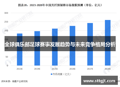 全球俱乐部足球赛事发展趋势与未来竞争格局分析